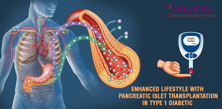 ENHANCED LIFESTYLE WITH PANCREATIC ISLET TRANSPLANTATION IN TYPE 1 DIABETIC
