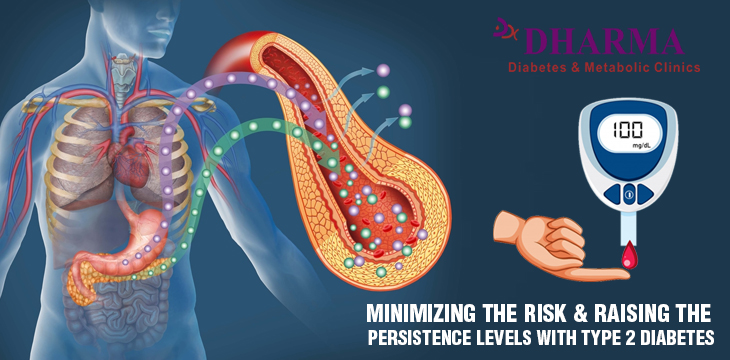 MINIMIZING THE RISK & RAISING THE PERSISTENCE LEVELS WITH TYPE 2 DIABETES